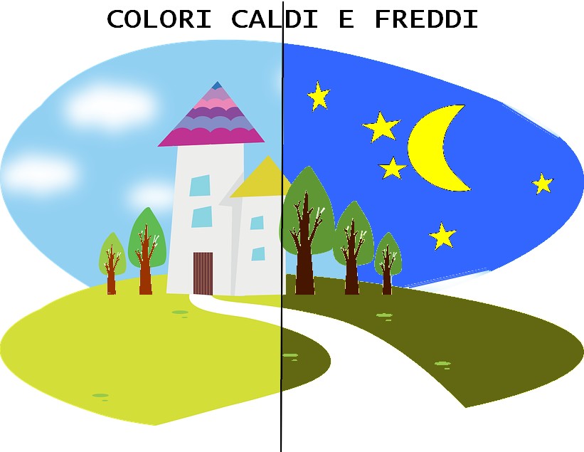 Colori Caldi E Freddi Con Paesaggio Da Colorare