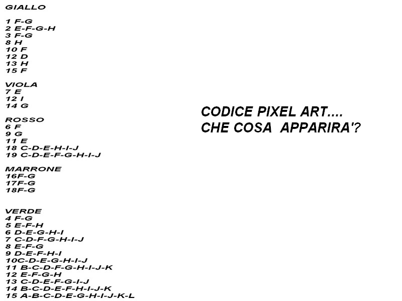 Pixel Art Coding Lalbero Di Natale Crearegiocando