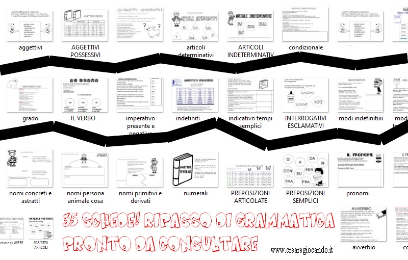 87. 35 PAGINE, RIPASSO GRAMMATICA, NOMI, VERBI