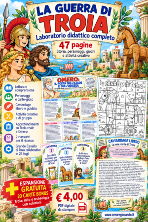 La Guerra di Troia – Laboratorio didattico completo | 47 pagine
