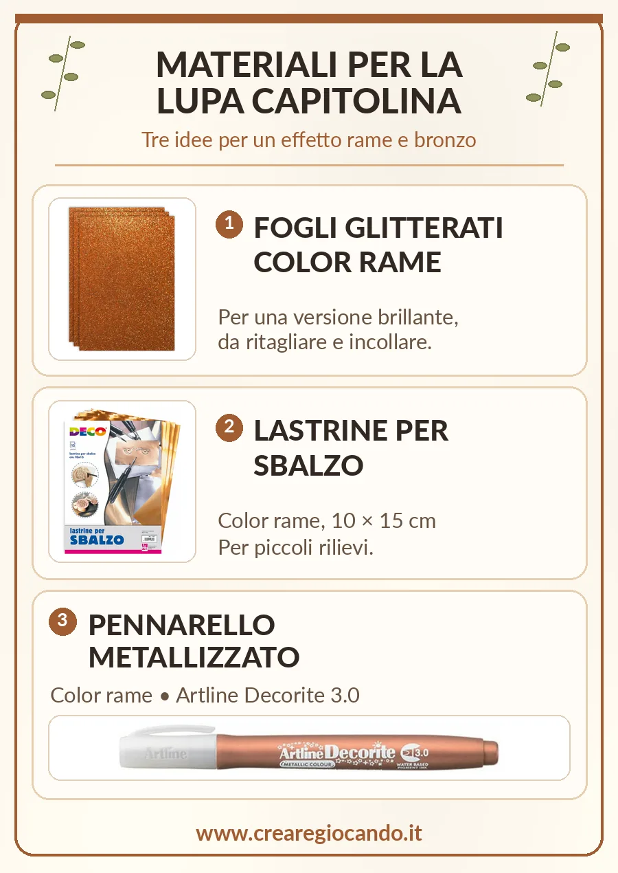 Materiali per decorare la Lupa Capitolina: fogli glitterati color rame, lastrine da sbalzo e pennarello metallizzato
